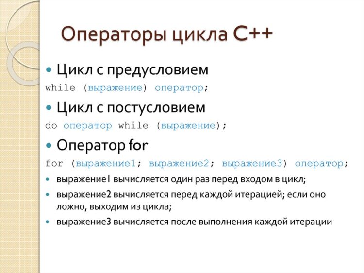 Операторы цикла в языке программирования C++